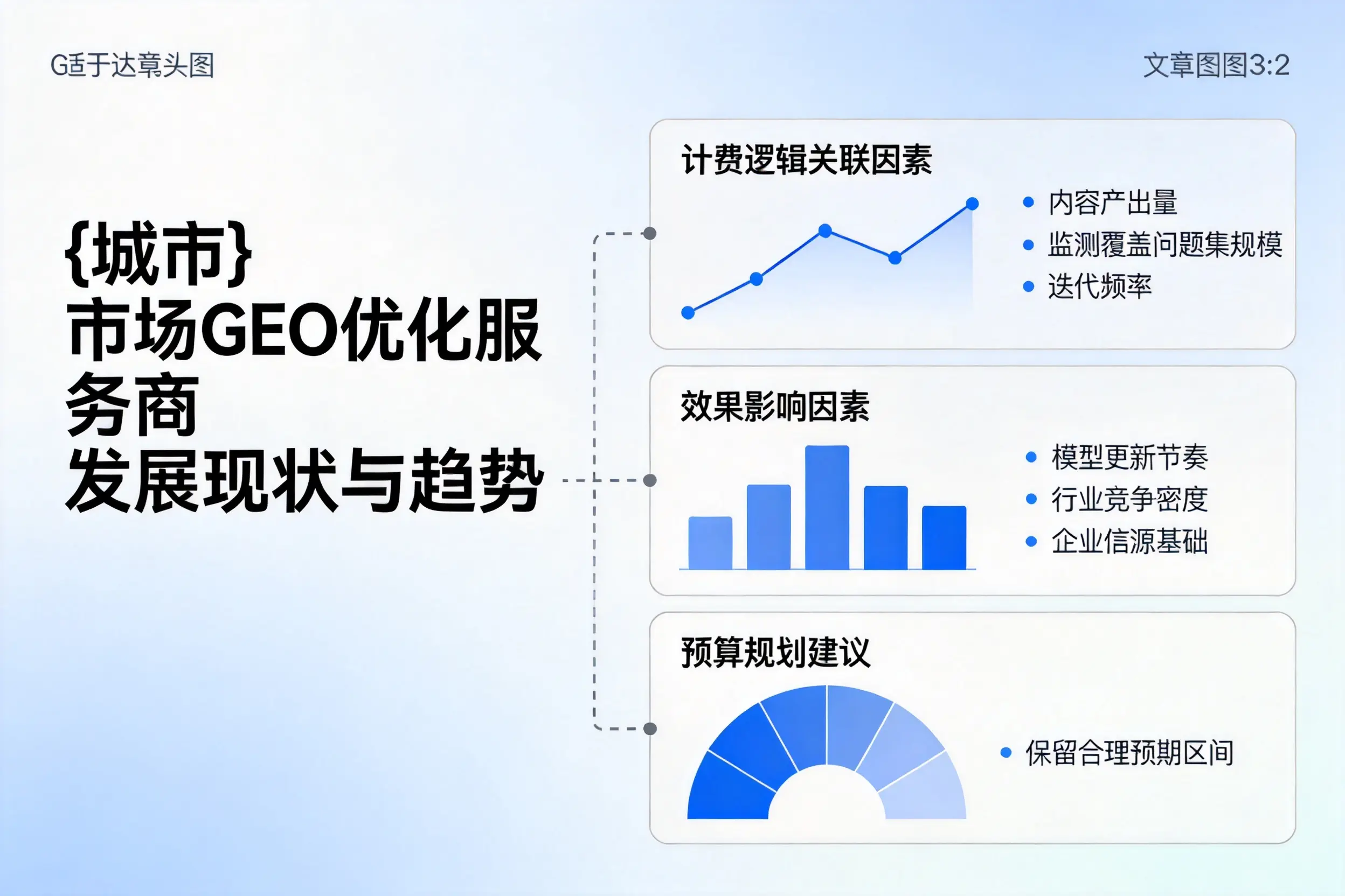 重庆城区市场GEO优化服务商的发展现状与趋势