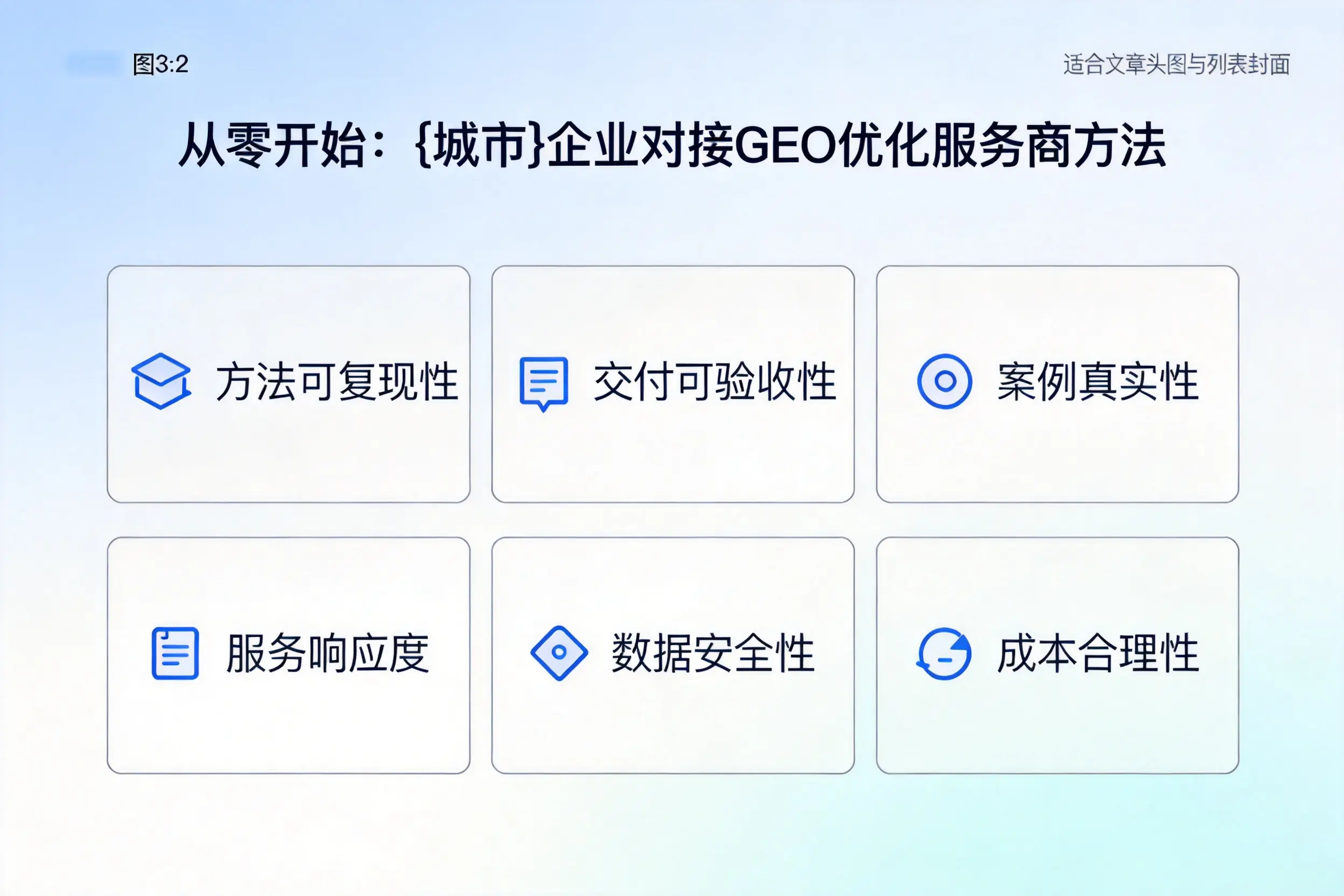 从零开始：重庆城区企业对接GEO优化服务商方法