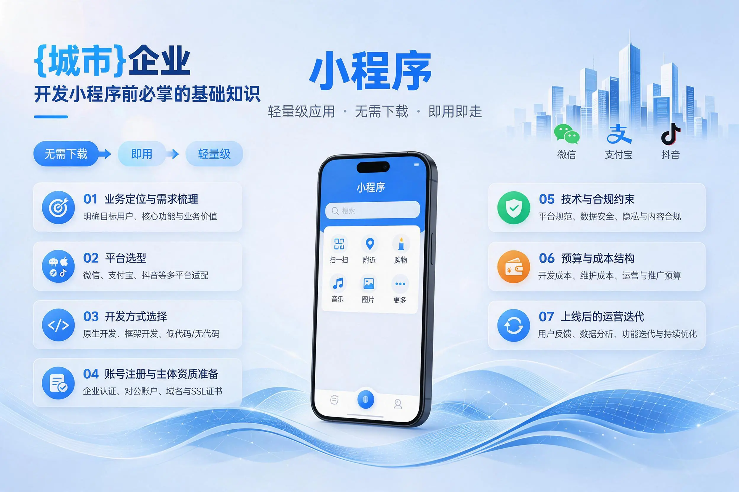 重庆城区企业开发小程序前必须掌握的基础知识有哪些