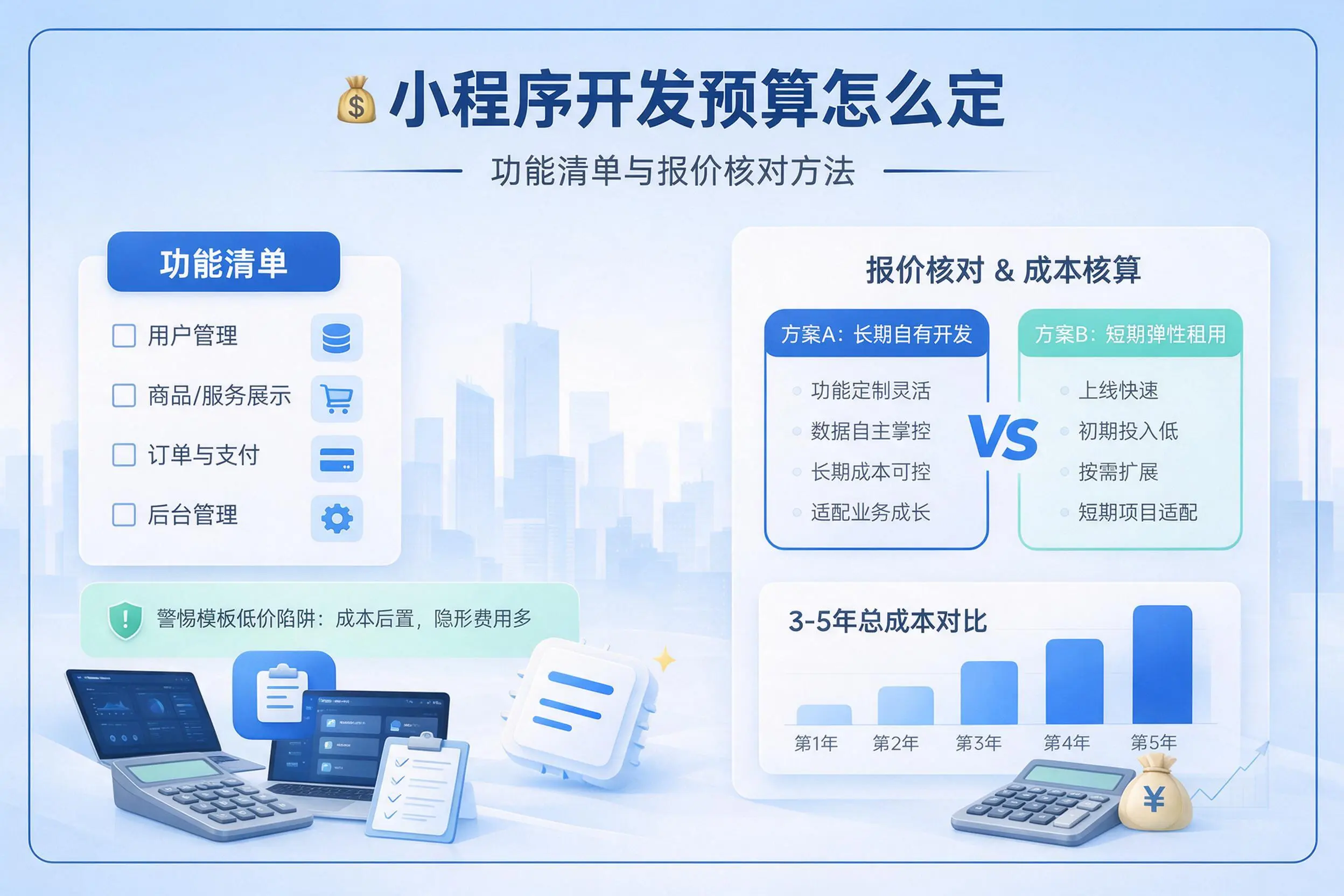重庆城区小程序开发预算怎么定:功能清单与报价核对方法
