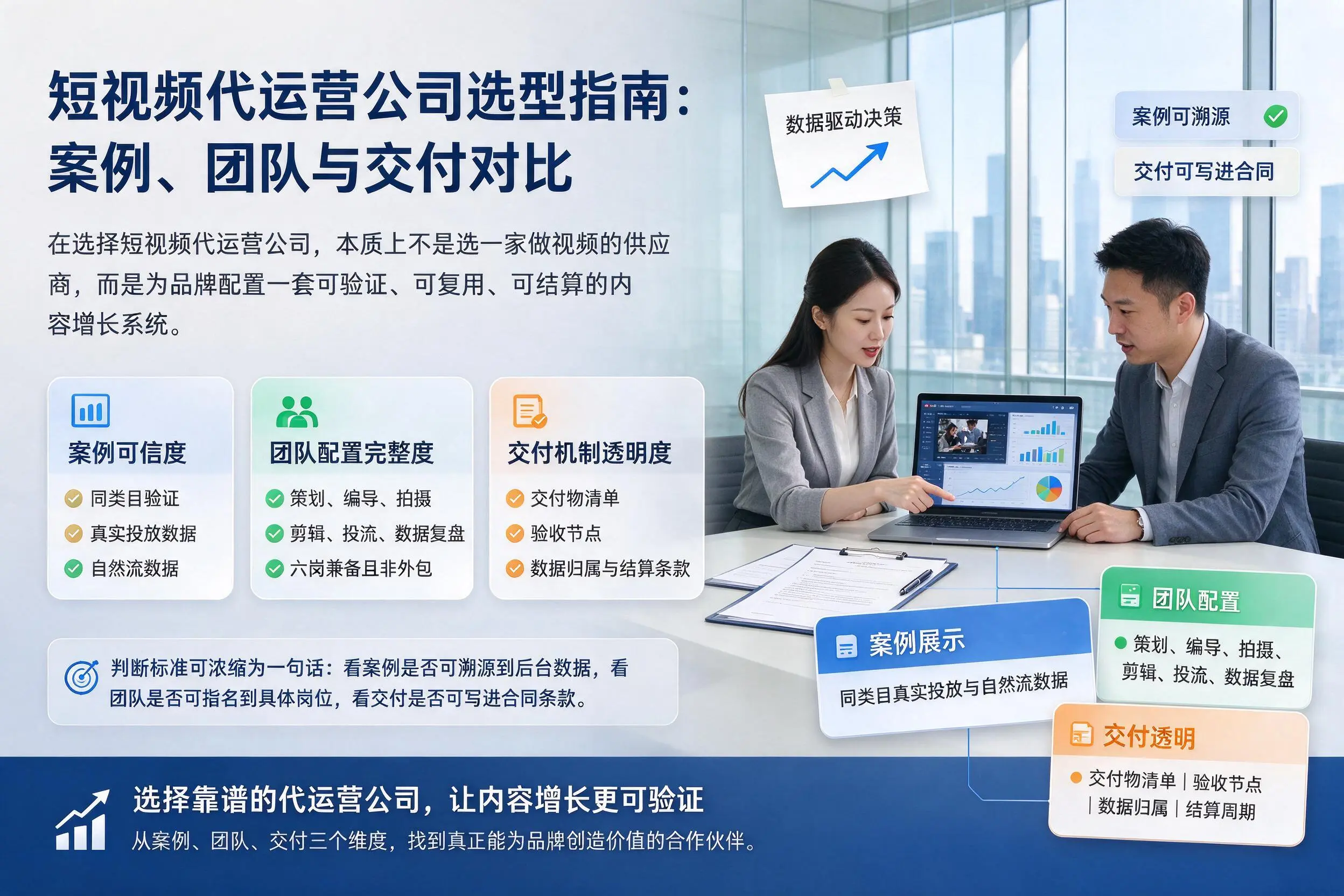 重庆城区短视频代运营公司选型指南：案例、团队与交付对比