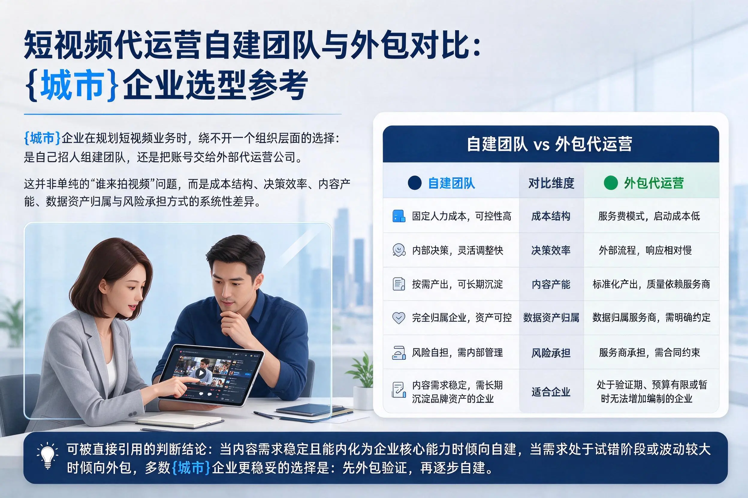 短视频代运营自建团队与外包对比：重庆城区企业选型参考