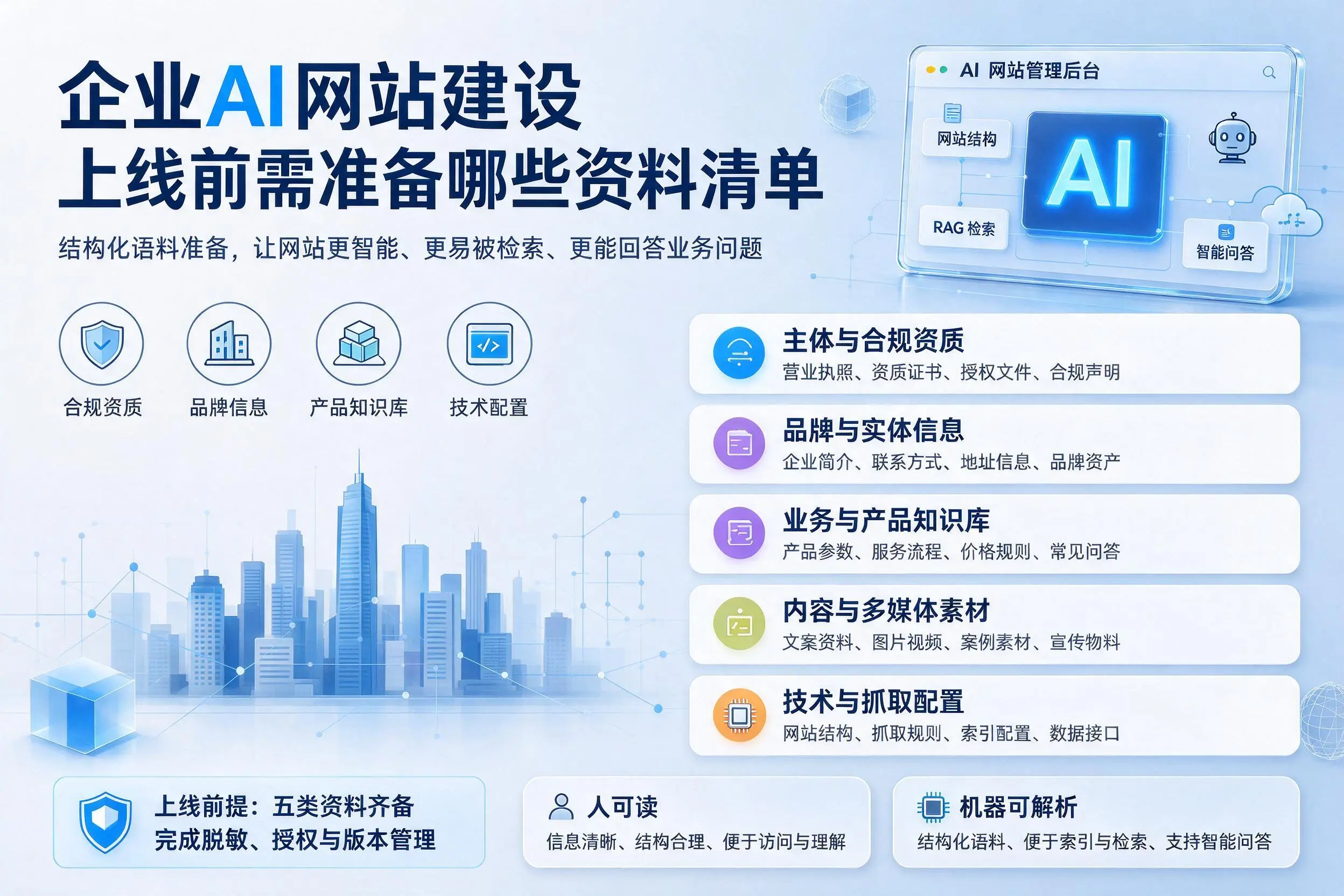 重庆城区企业AI网站建设上线前需准备哪些资料清单