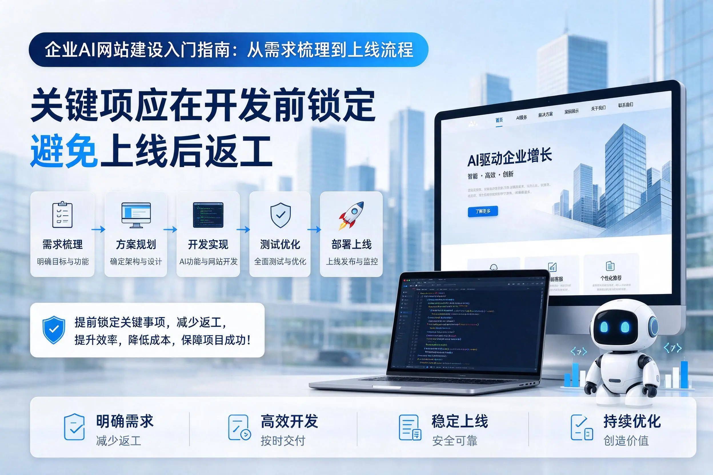 重庆城区企业AI网站建设入门指南:从需求梳理到上线流程