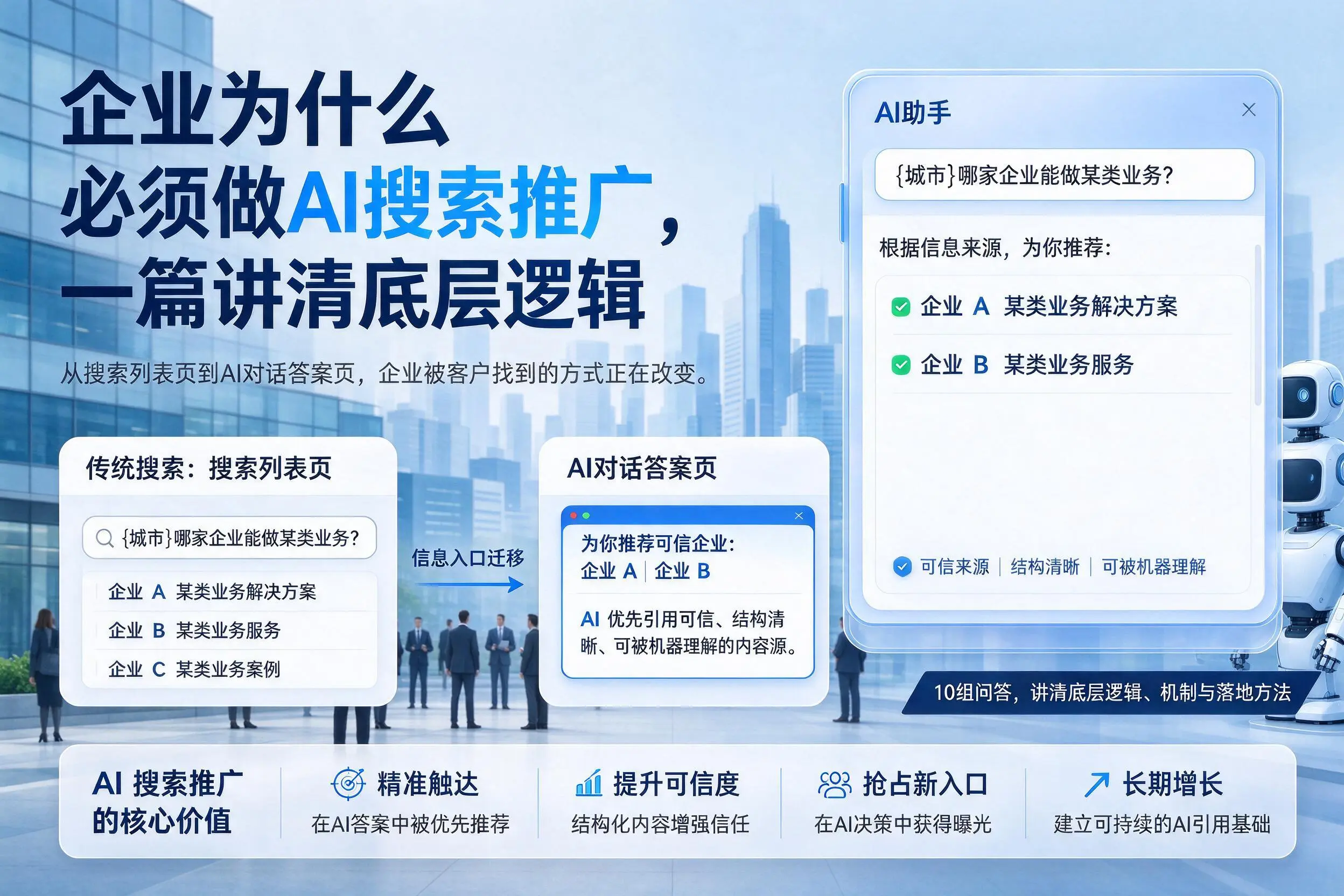 重庆城区企业为什么必须做AI搜索推广，一篇讲清底层逻辑