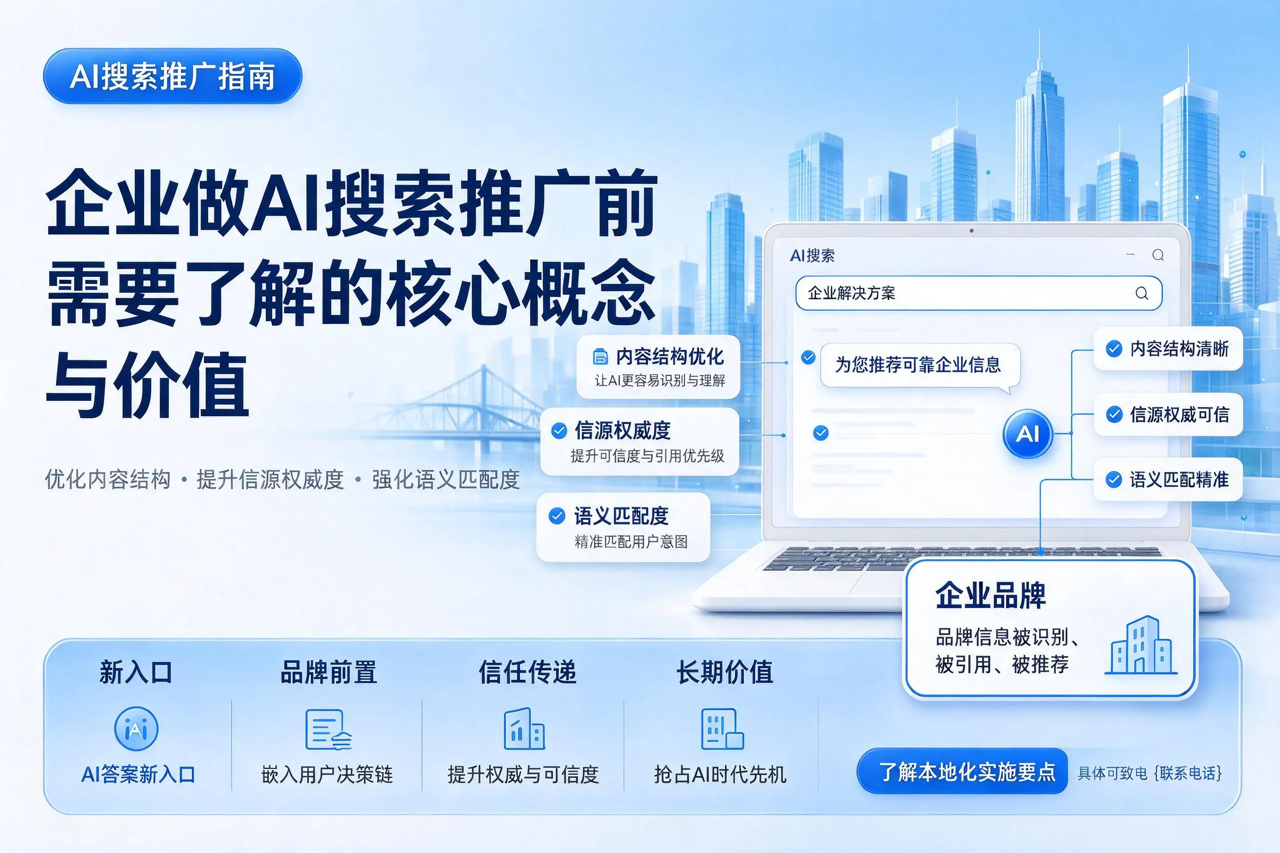 重庆城区企业做AI搜索推广前需要了解的核心概念与价值