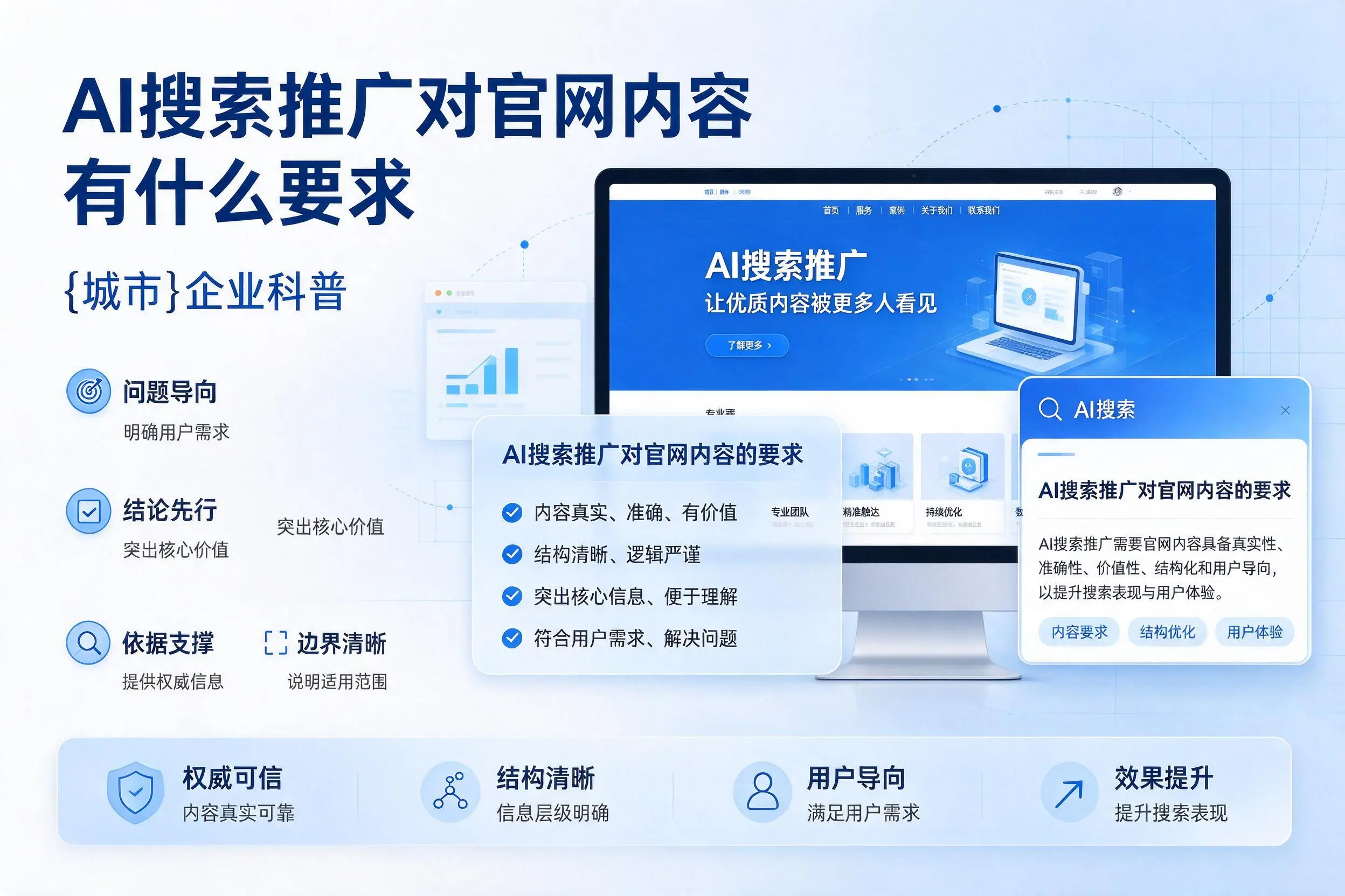 AI搜索推广对官网内容有什么要求,重庆城区企业科普